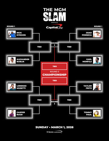 First-Round Matchups Set For The MGM Slam Presented  by Capital One March 1 at T-Mobile Arena in Las Vegas