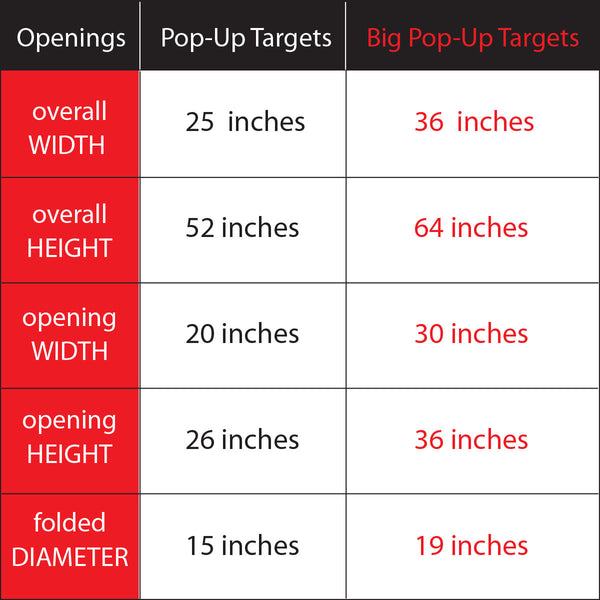 Pop-Up Targets