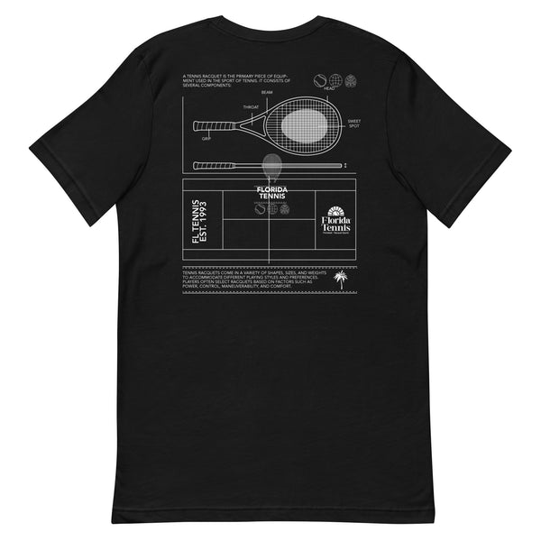 Racquet Anatomy (Unisex, Soft and Lightweight)